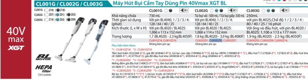 Máy Hút Bụi Dùng Pin(MÀU ĐEN/BL)(40V) (không kèm pin sạc) - Makita CL002GZ03