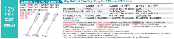 Máy Hút Bụi Dùng Pin(12V MAX) (kèm 01 pin + sạc) - Makita CL108FDSYW