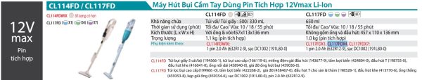 Máy Hút Bụi Dùng Pin(KHOANG CHỨA BỤI M (kèm 01 pin + sạc) - Makita CL117FDX4