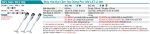 Máy Hút Bụi Dùng Pin(18V) (kèm 01 pin + sạc) - Makita DCL180SYW