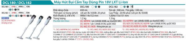 Máy Hút Bụi Dùng Pin(18V) (kèm 01 pin + sạc) - Makita DCL180SYW