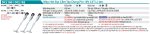 Máy Hút Bụi Dùng Pin(18V) (kèm 01 pin 3.0 + sạc) - Makita DCL182FRFW