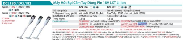 Máy Hút Bụi Dùng Pin(18V) (kèm 01 pin + sạc) - Makita DCL182SYW