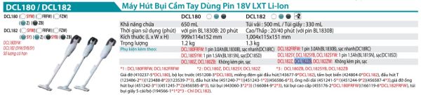 Máy Hút Bụi Dùng Pin(18V) (không kèm pin sạc) - Makita DCL182ZB