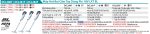 Máy Hút Bụi Dùng Pin(HEPA/BL)(18V) (kèm 01 pin 3.0 + sạc) - Makita DCL281FRF