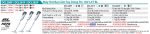 Máy Hút Bụi Dùng Pin(HEPA/BL)(18V) (không kèm pin sạc) - Makita DCL281FZB
