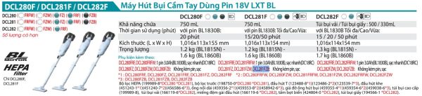 Máy Hút Bụi Dùng Pin(HEPA/BL)(18V) (không kèm pin sạc) - Makita DCL281FZB