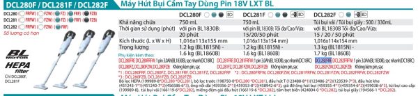 Máy Hút Bụi Dùng Pin(BL)(18V) (kèm 01 pin 3.0 + sạc) - Makita DCL282FRF