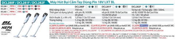 Máy Hút Bụi Dùng Pin(BL)(18V) (kèm 01 pin 3.0 + sạc) - Makita DCL282FRFW