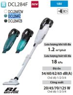 Máy Hút Bụi Dùng Pin(BL)(18V) - Makita DCL284FZ