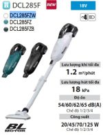 Máy Hút Bụi Dùng Pin(BL)(18V) - Makita DCL285FZW
