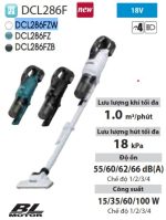 Máy Hút Bụi Dùng Pin(BL)(18V) - Makita DCL286FZW